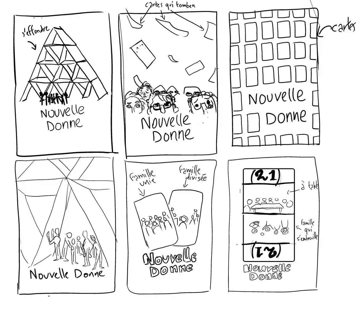 Plusieurs tests de poster